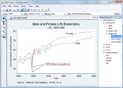 Graph Editor
