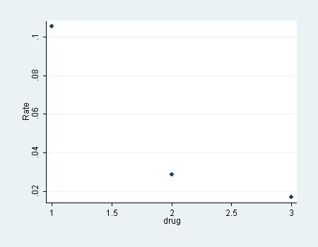 failure2.png