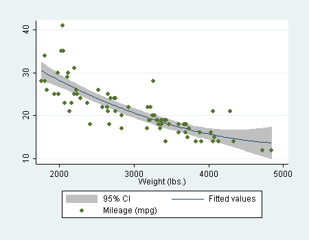 qfit5.png
