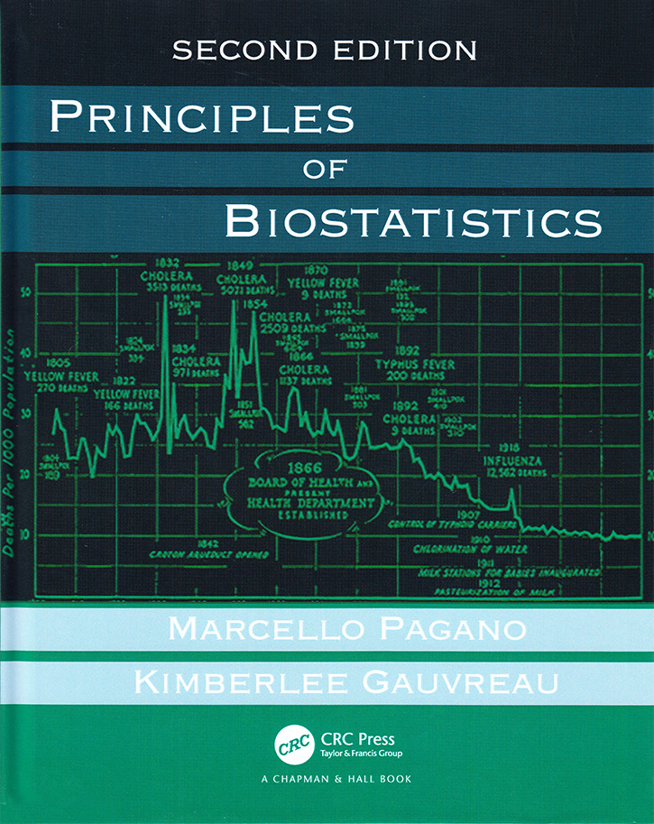 principles of biostatistics 2nd edition