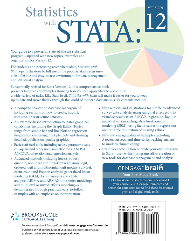 stata 12 tutorials stata 12 tutorials