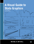 A Visual Guide to Stata Graphics, Fourth Edition