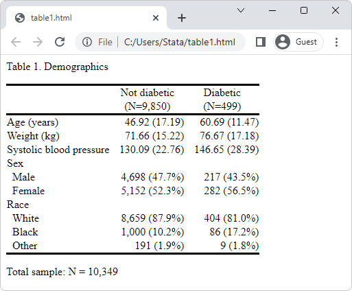 dtable_html.png