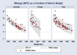 stata mp on server