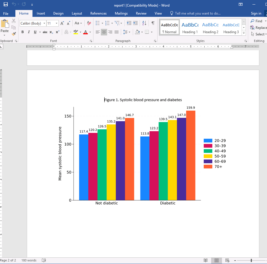 New reporting features | New in Stata 18