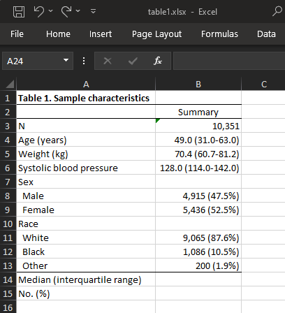 Descriptive Statistics Excel/Stata