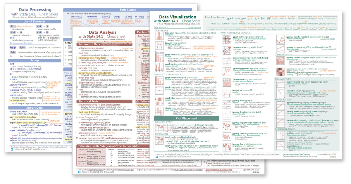 Stata cheat sheets