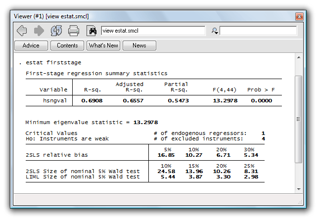 estat example 1