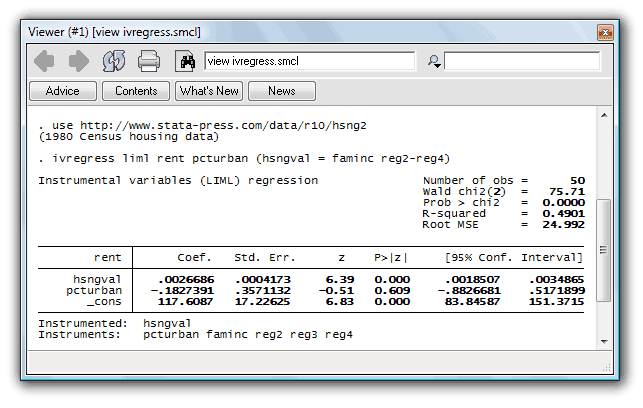 ivregress example