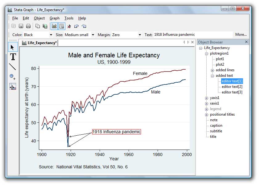 Graph editor