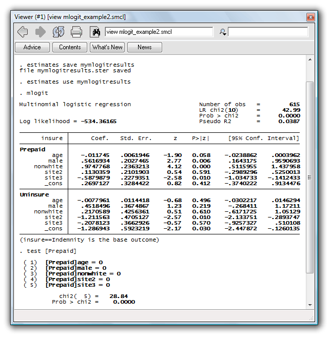 mlogit example 2