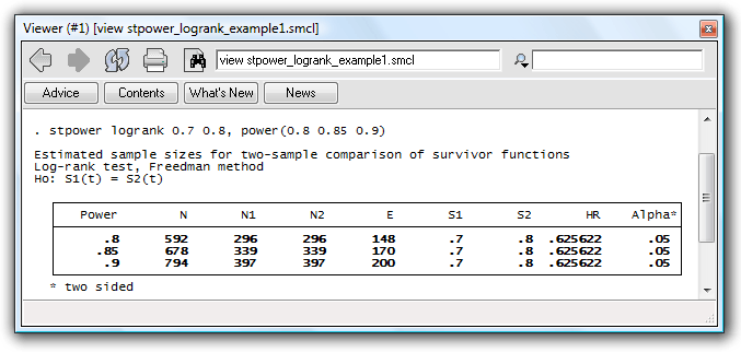 stpower logrank example 1