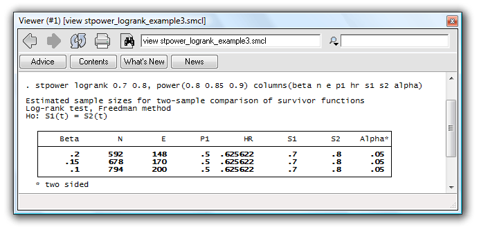 stpower logrank example 3