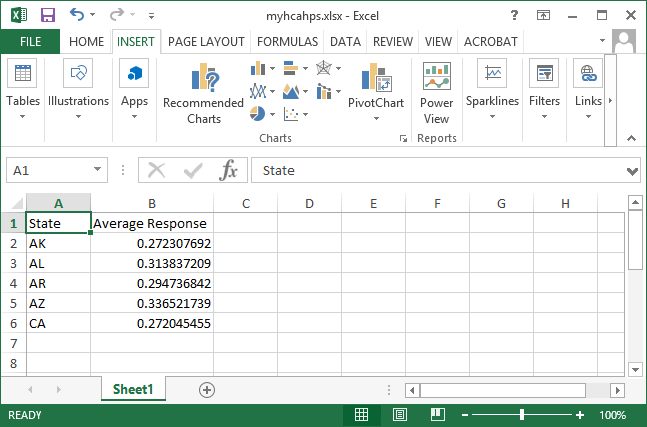 stata mp 14