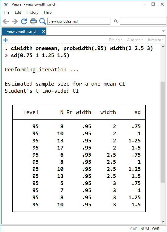 ci-table