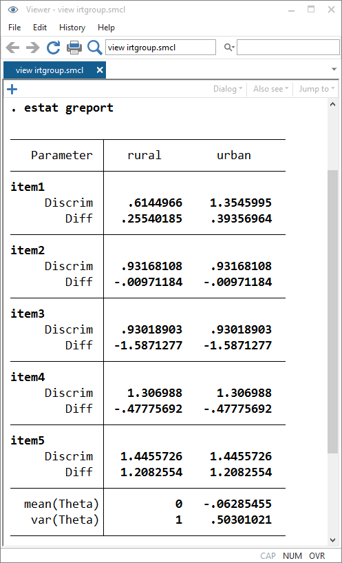 irtgrp3