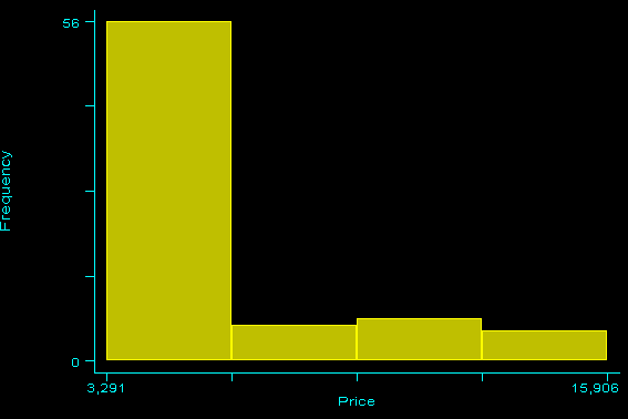 freqfig5.gif