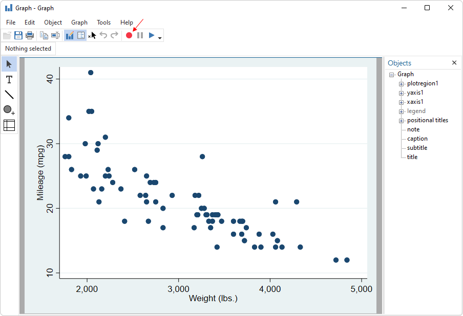 Graph 2