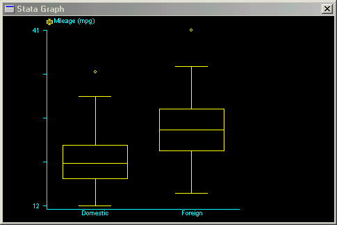 sqgraph1.gif