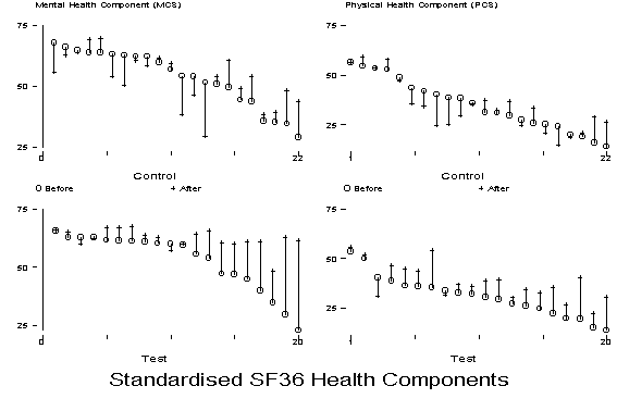editgraph1.gif
